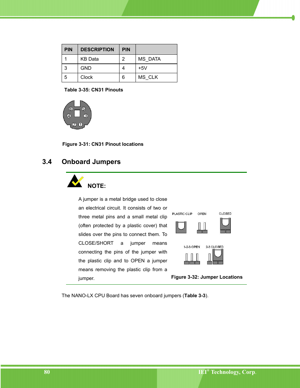 Onboard jumpers, Nboard, Umpers | Figure 3-31: cn31 pinout locations, Figure 3-32: jumper locations, Table 3-35: cn31 pinouts, 4 onboard jumpers | IEI Integration NANO-LX v1.00 User Manual | Page 80 / 211