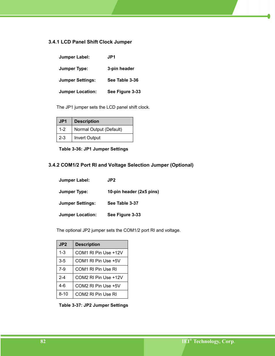 Lcd panel shift clock jumper, Table 3-36: jp1 jumper settings, Table 3-37: jp2 jumper settings | IEI Integration NANO-LX v1.00 User Manual | Page 82 / 211