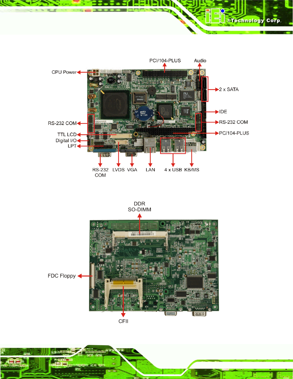 2 nano-lx sbc overview, 2 nano-lx sbc o, Verview | IEI Integration NANO-LX v1.10 User Manual | Page 21 / 232