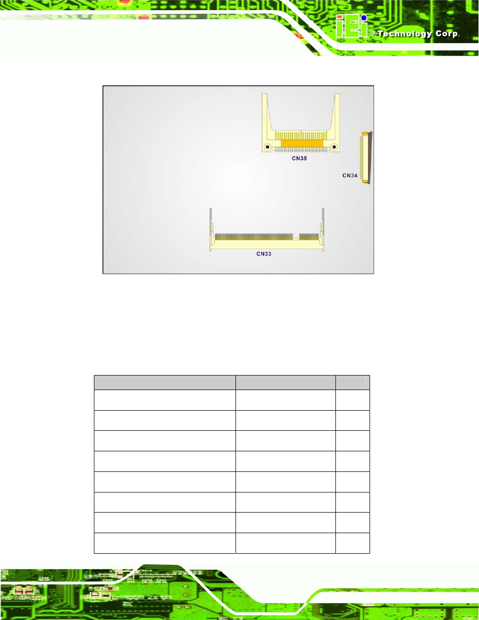 2 peripheral interface connectors | IEI Integration NANO-LX v1.10 User Manual | Page 49 / 232