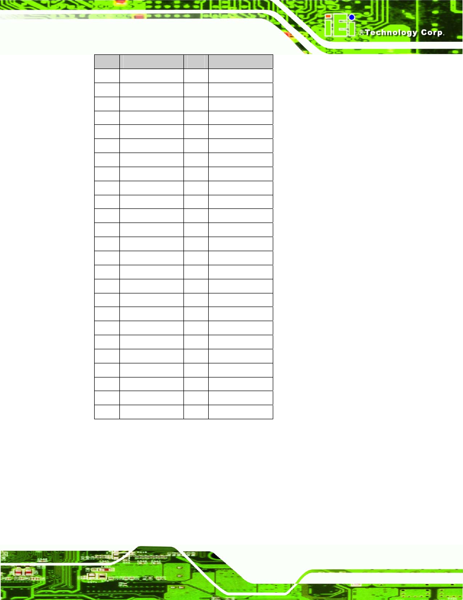 Table 4-9: cn35 connector pinouts | IEI Integration NANO-LX v1.10 User Manual | Page 57 / 232