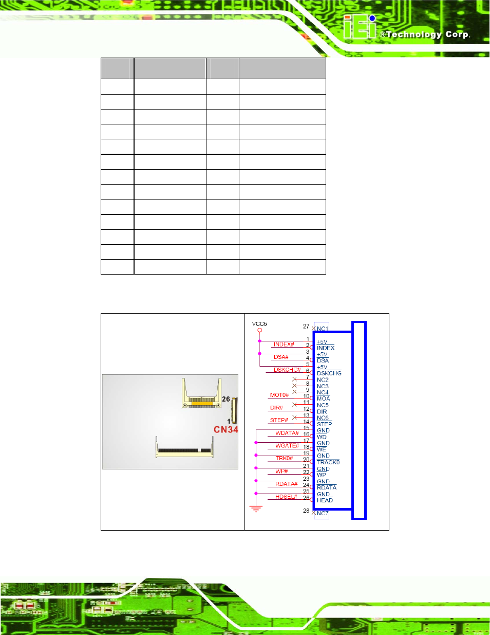 Figure 4-11: cn34 connector location, Table 4-12 cn4 connector pinouts | IEI Integration NANO-LX v1.10 User Manual | Page 61 / 232
