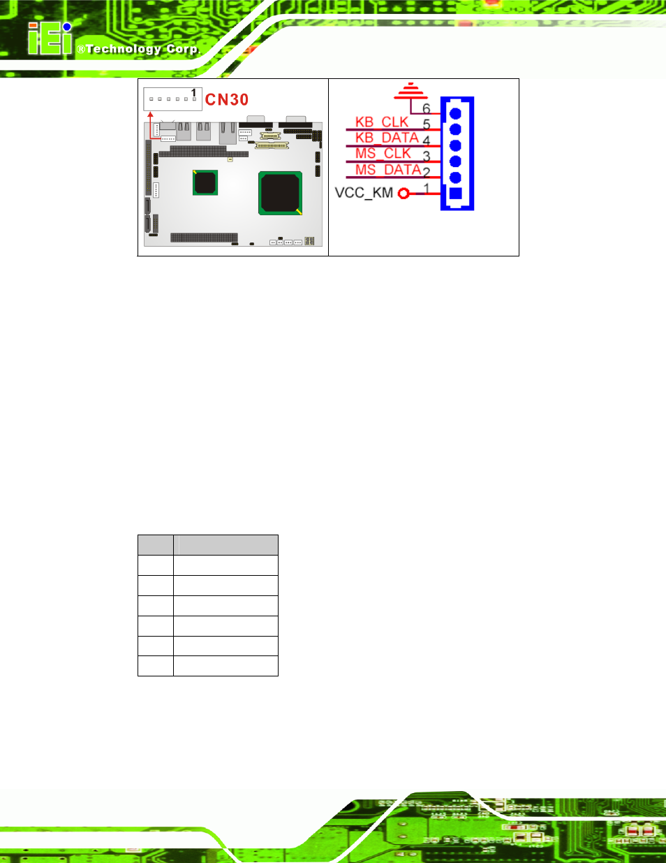 14 led power connector, Figure 4-15: cn30 connector location, Table 4-17: cn12 connector pinouts | IEI Integration NANO-LX v1.10 User Manual | Page 66 / 232