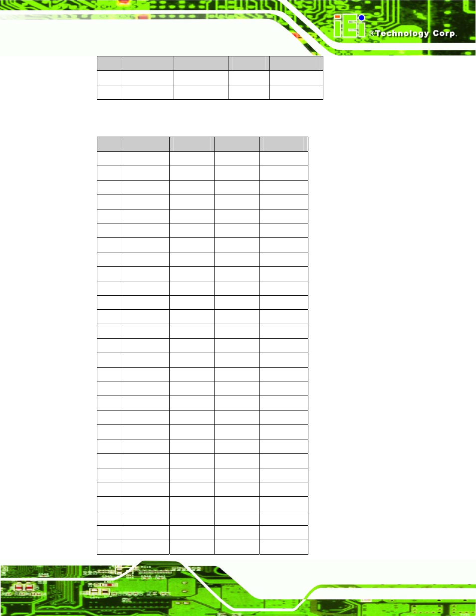 Table 4-20: cn7 (pc/104) connector pinouts | IEI Integration NANO-LX v1.10 User Manual | Page 71 / 232