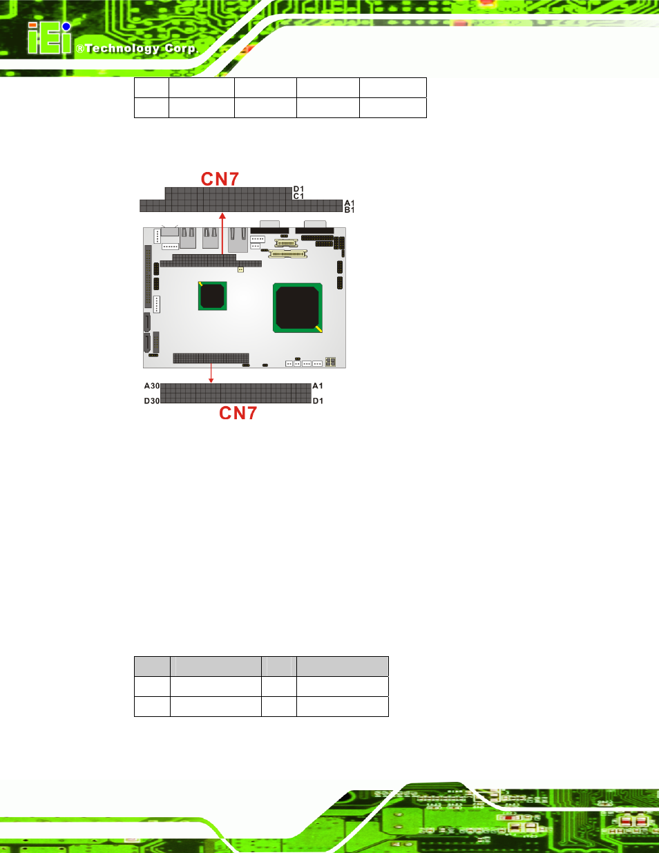 18 power connector, Figure 4-19: cn7 connector location, Table 4-21: cn7 (pci-104) connector pinouts | Table 4-22: cn2 connector pinouts | IEI Integration NANO-LX v1.10 User Manual | Page 72 / 232
