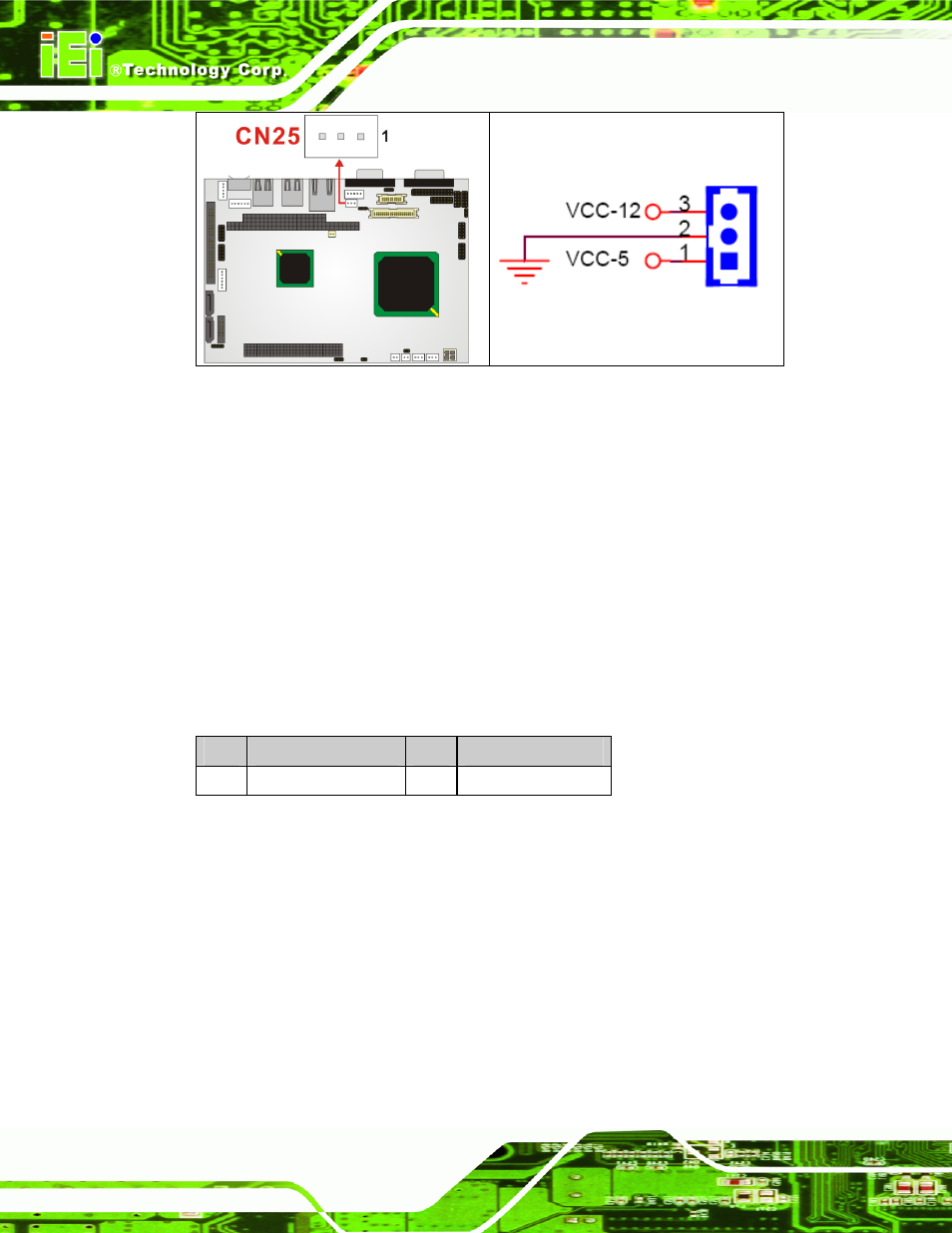 20 reset button connector, Figure 4-21: cn25 connector location, Table 4-24: cn6 connector pinouts | IEI Integration NANO-LX v1.10 User Manual | Page 74 / 232