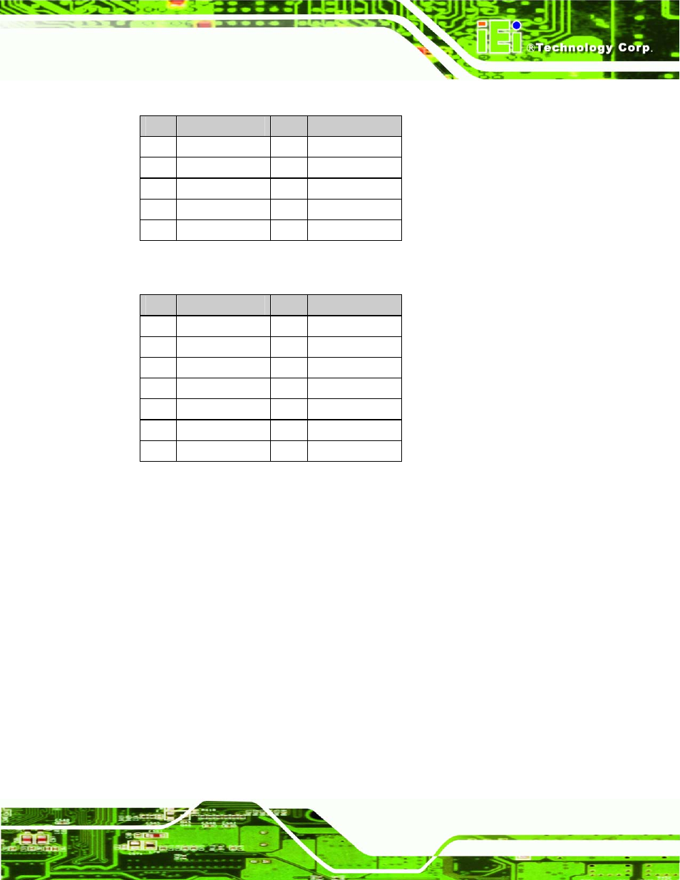 Table 4-27: cn19 connector pinouts | IEI Integration NANO-LX v1.10 User Manual | Page 77 / 232