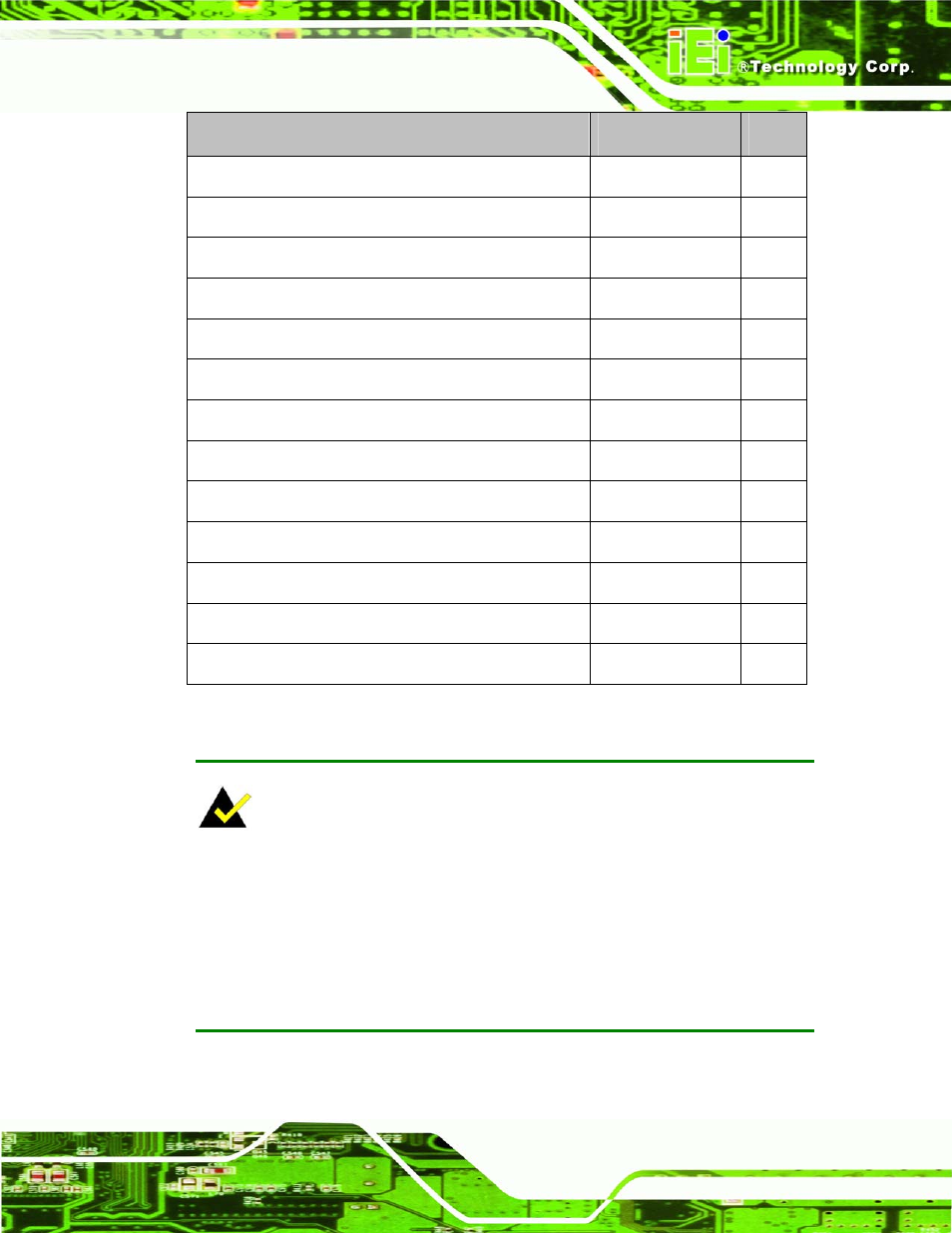 Table 5-1: jumpers | IEI Integration NANO-LX v1.10 User Manual | Page 95 / 232