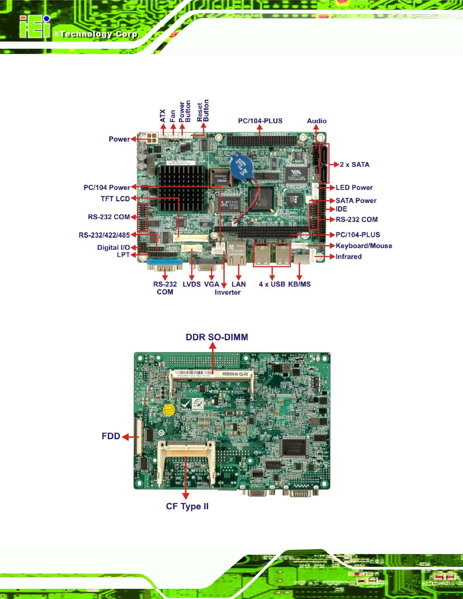 2 nano-lx sbc overview, Nano-lx, Verview | IEI Integration NANO-LX v1.21 User Manual | Page 19 / 192