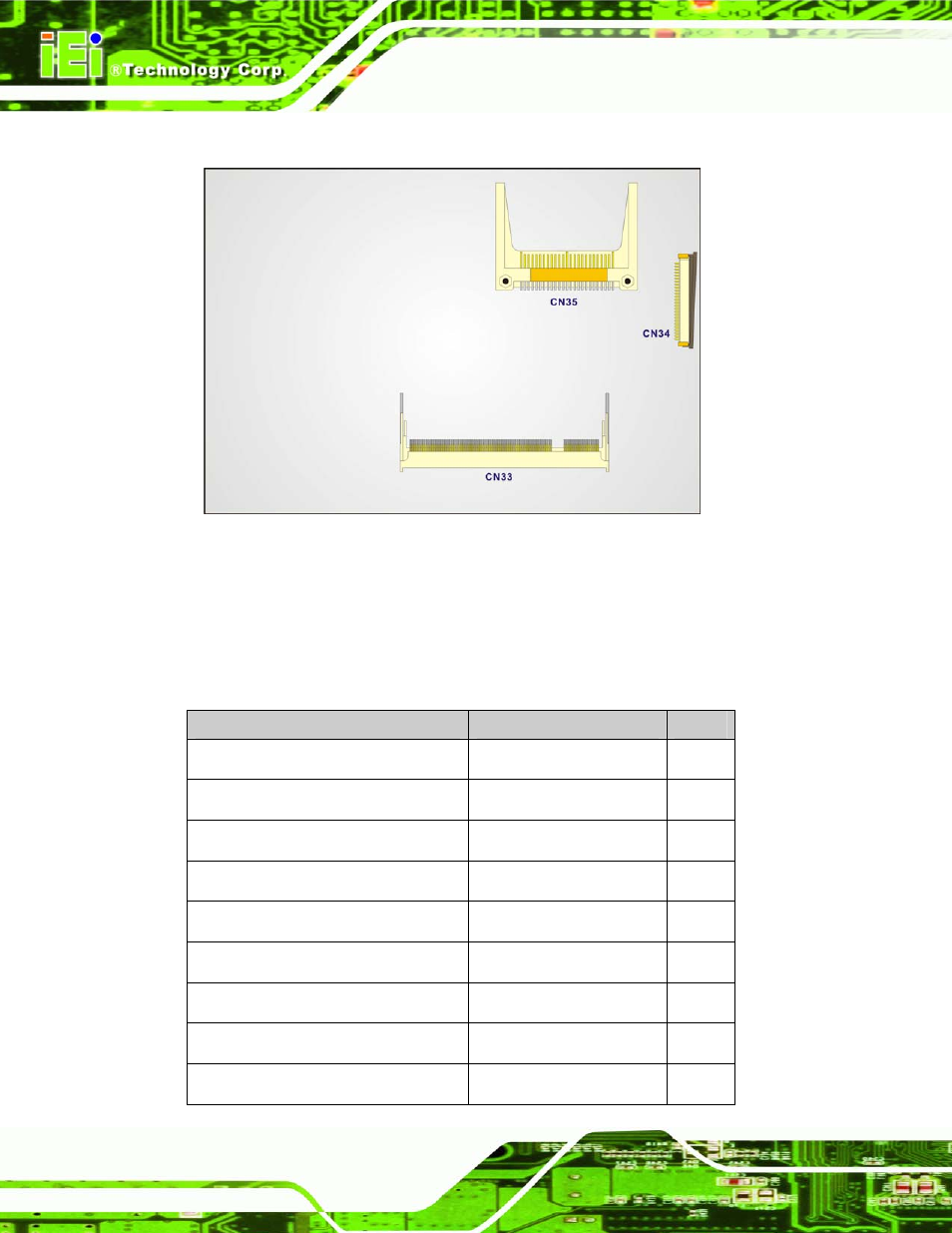 2 peripheral interface connectors | IEI Integration NANO-LX v1.21 User Manual | Page 45 / 192