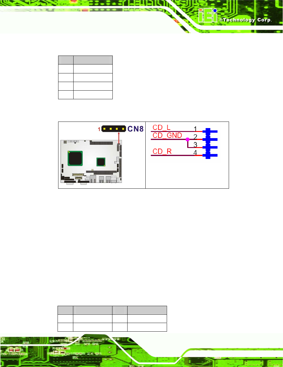 4 audio connector, Figure 4-5: cn8 connector location, Table 4-6: cn8 connector pinouts | Nano-lx epic sbc page 35 | IEI Integration NANO-LX v1.21 User Manual | Page 50 / 192