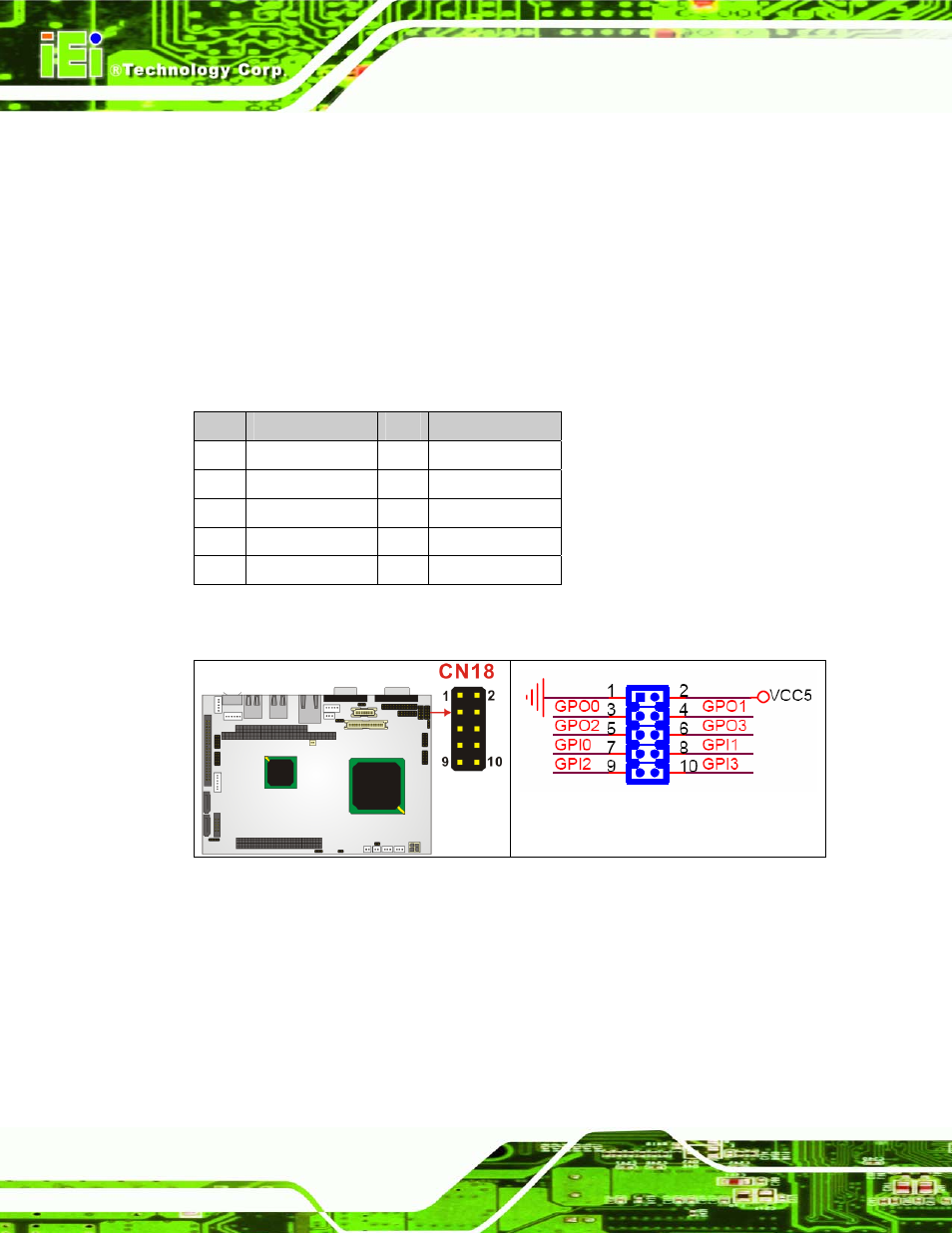 7 digital input output connector, 8 fan connector, Figure 4-9: cn18 connector location | Table 4-10: cn18 connector pinouts | IEI Integration NANO-LX v1.21 User Manual | Page 55 / 192