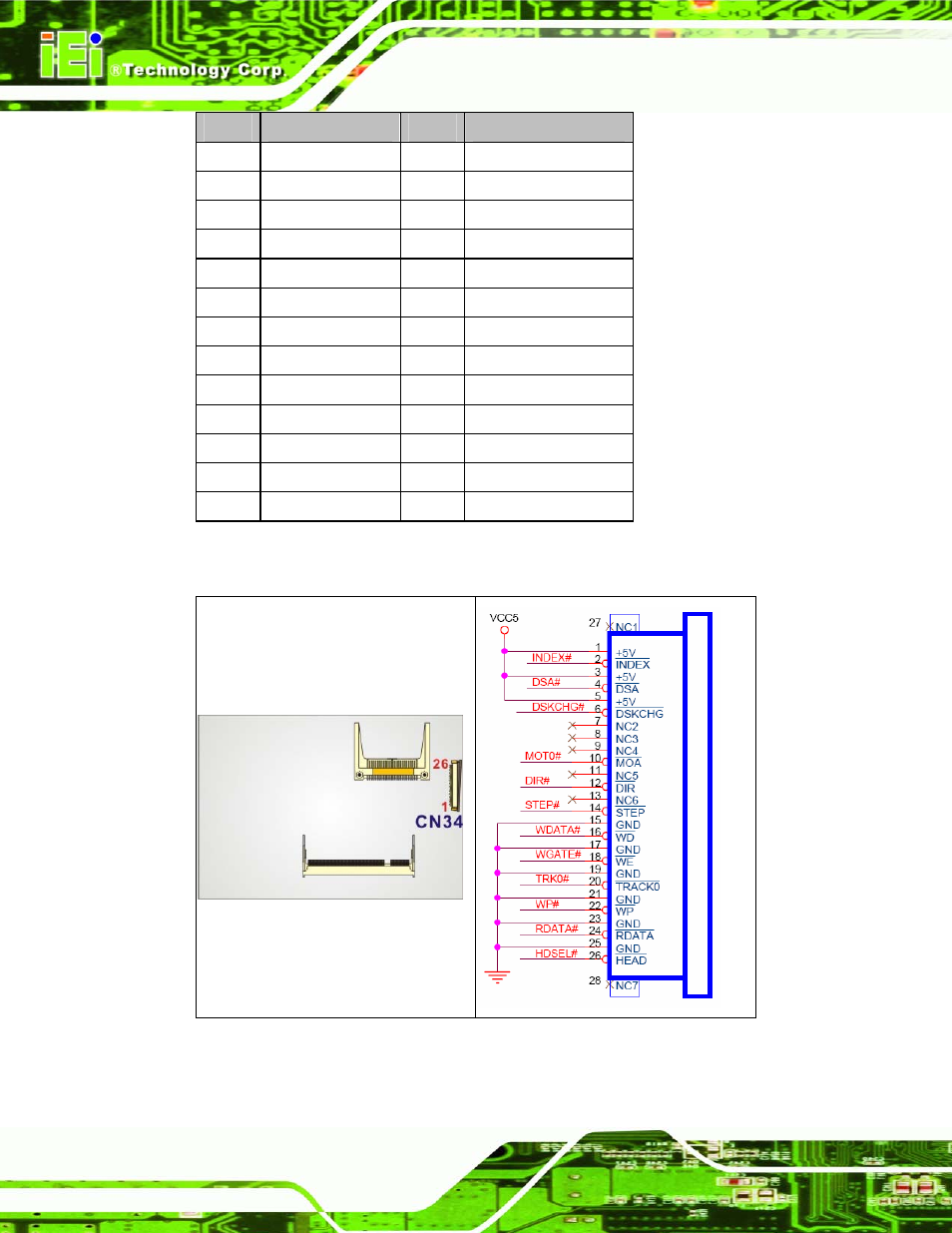 Figure 4-11: cn34 connector location, Table 4-12 cn4 connector pinouts, Nano-lx epic sbc page 42 | IEI Integration NANO-LX v1.21 User Manual | Page 57 / 192