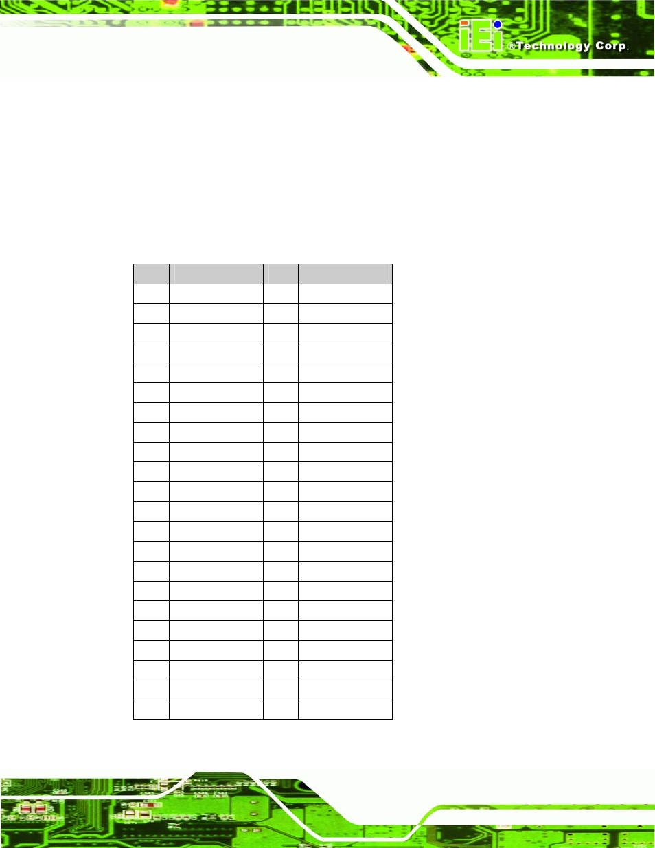 10 ide interface connector, Table 4-13: cn13 connector pinouts | IEI Integration NANO-LX v1.21 User Manual | Page 58 / 192