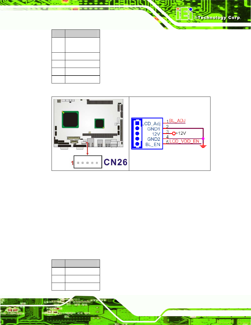 12 infrared connector, Figure 4-13: cn26 connector location, Table 4-14: cn26 connector pinouts | Nano-lx epic sbc page 45 | IEI Integration NANO-LX v1.21 User Manual | Page 60 / 192