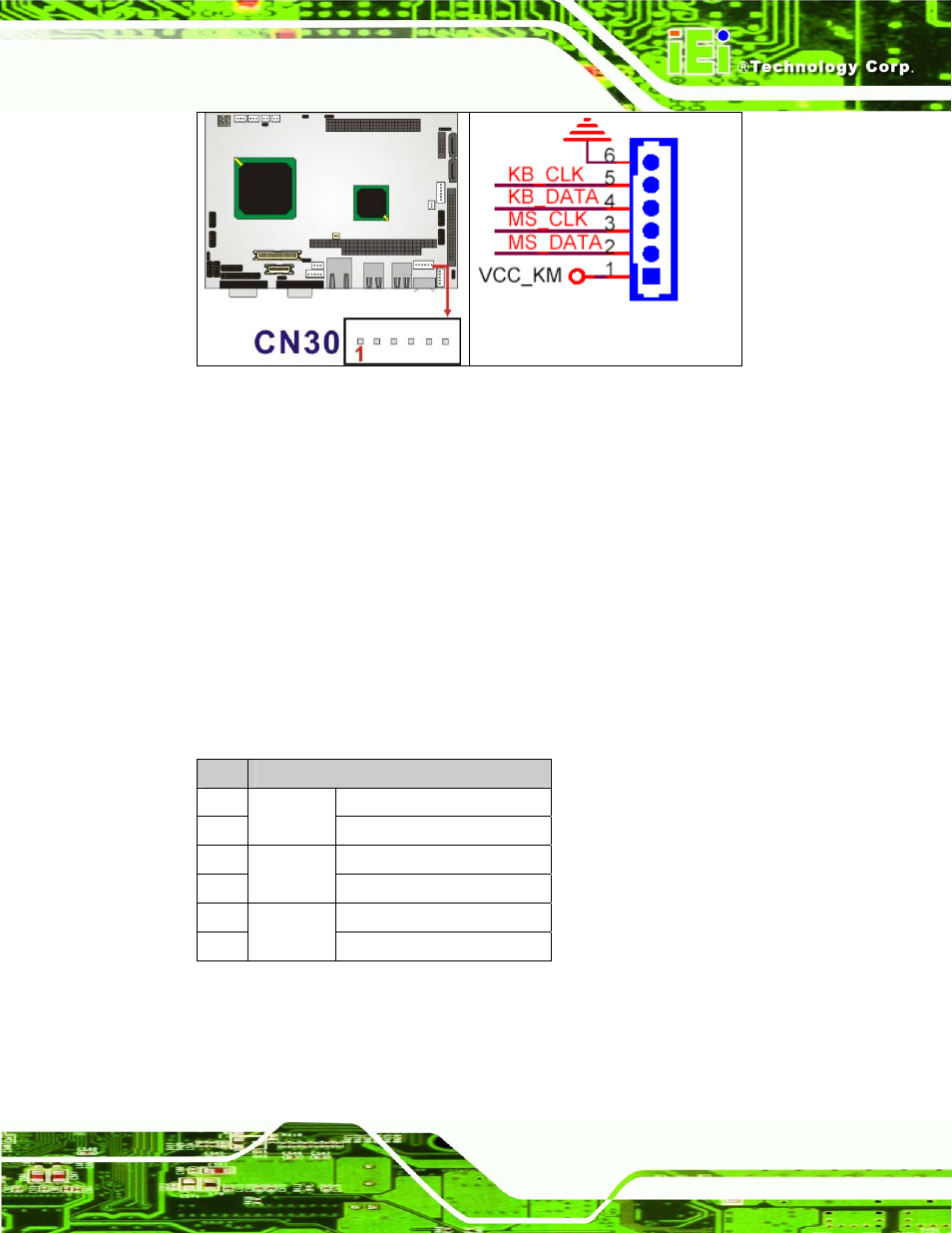 14 led power connector, Figure 4-15: cn30 connector location, Table 4-17: cn12 connector pinouts | Nano-lx epic sbc page 47 | IEI Integration NANO-LX v1.21 User Manual | Page 62 / 192
