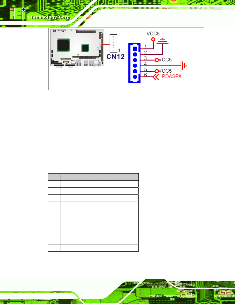 15 lvds lcd panel connector, Figure 4-16: cn12 connector location, Table 4-18: cn23 connector pinouts | Nano-lx epic sbc page 48 | IEI Integration NANO-LX v1.21 User Manual | Page 63 / 192