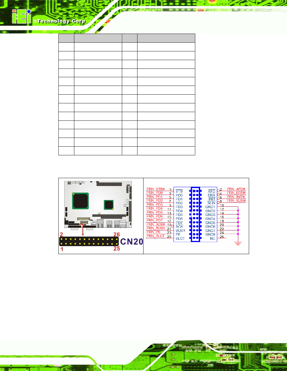 17 pc/104-plus connector, Figure 4-18: cn20 connector location, Table 4-19: cn20 connector pinouts | Nano-lx epic sbc page 50 | IEI Integration NANO-LX v1.21 User Manual | Page 65 / 192