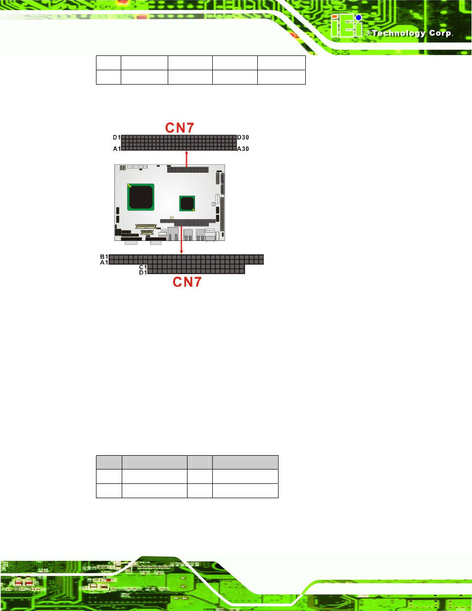 18 power connector, Figure 4-19: cn7 connector location, Table 4-21: cn7 (pci-104) connector pinouts | Table 4-22: cn2 connector pinouts, Nano-lx epic sbc page 53 | IEI Integration NANO-LX v1.21 User Manual | Page 68 / 192