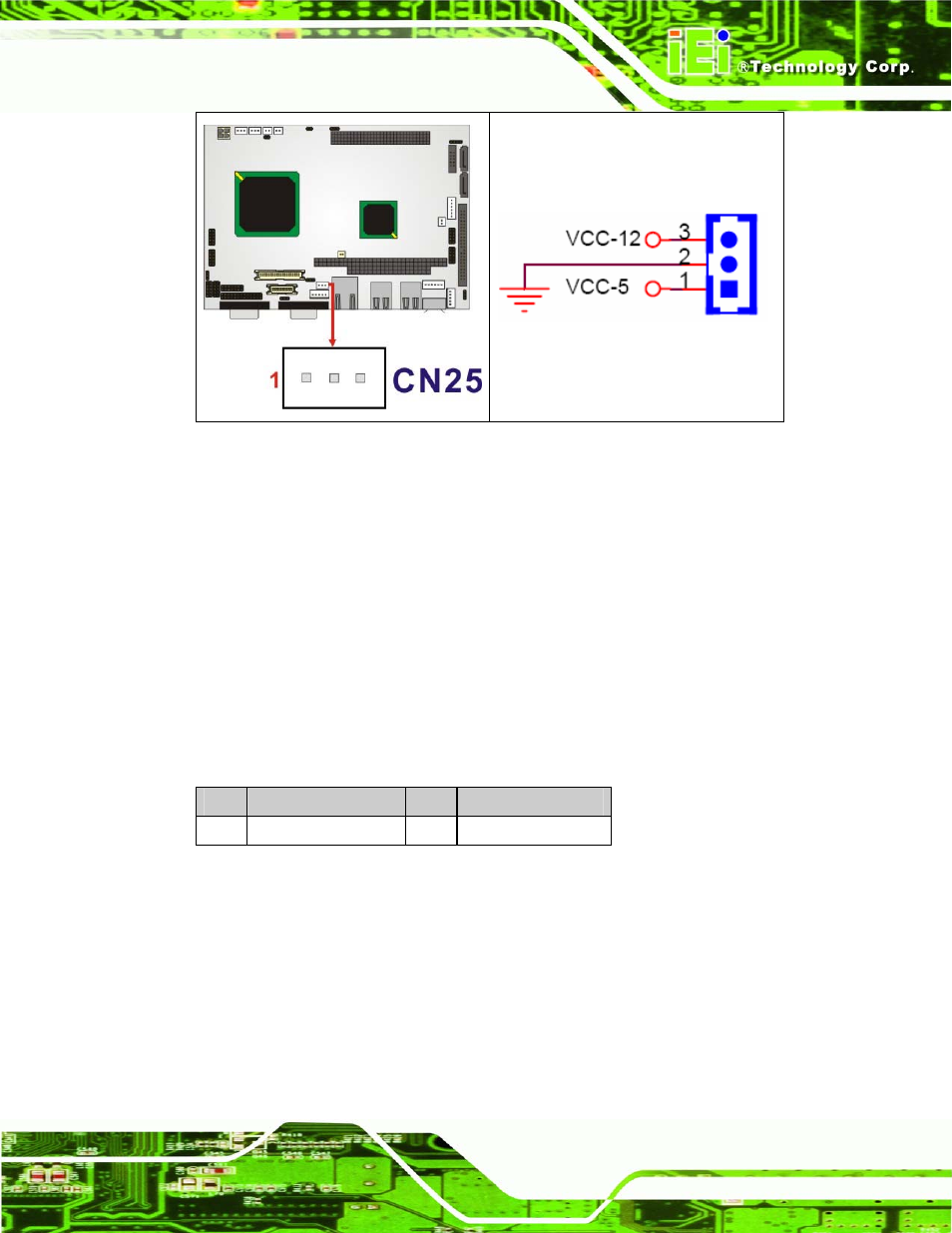 20 reset button connector, Figure 4-21: cn25 connector location, Table 4-24: cn6 connector pinouts | IEI Integration NANO-LX v1.21 User Manual | Page 70 / 192