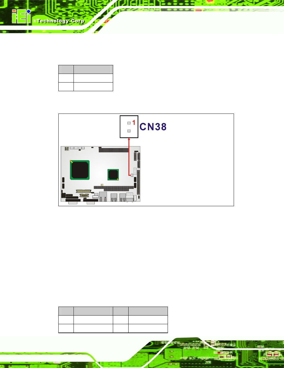 23 serial communications connector, Figure 4-24: cn38 connector location, Table 4-26: cn38 connector pinouts | Nano-lx epic sbc page 58 | IEI Integration NANO-LX v1.21 User Manual | Page 73 / 192