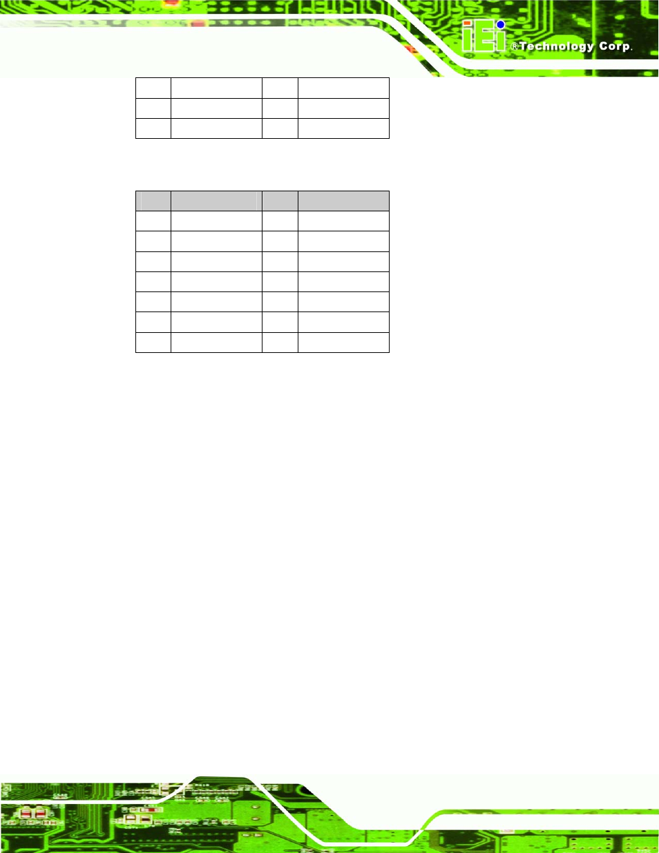 Table 4-28: cn19 connector pinouts, Nano-lx epic sbc page 59 | IEI Integration NANO-LX v1.21 User Manual | Page 74 / 192