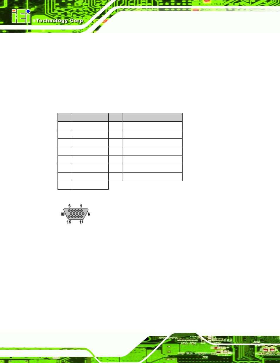 2 vga connector, 3 ethernet connector, Figure 4-29: cn24 connector | Table 4-31: cn24 connector pinouts | IEI Integration NANO-LX v1.21 User Manual | Page 79 / 192