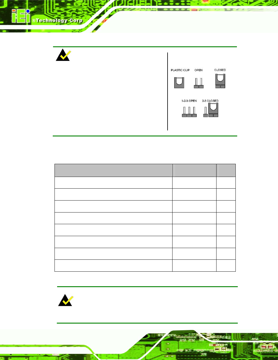 6 jumper settings, Umper, Ettings | Figure 5-3: jumper locations, Table 5-1: jumpers, Section 5.6 | IEI Integration NANO-LX v1.21 User Manual | Page 89 / 192