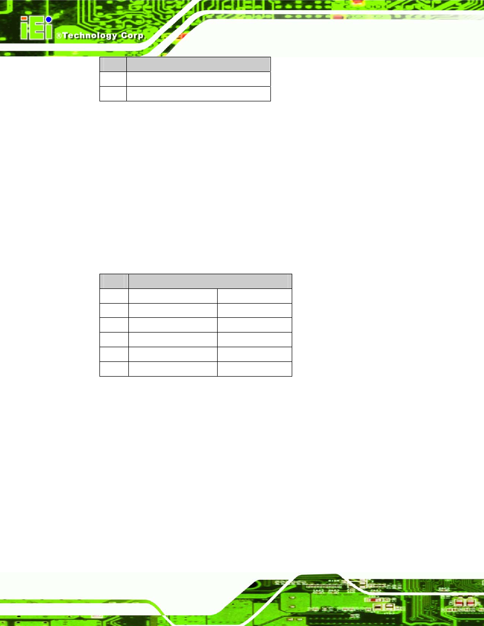 3 com3 rs422/rs485 select jumper, Table 5-2: jp1 jumper settings, Table 5-3: jp2 jumper settings | Nano-lx epic sbc page 76 | IEI Integration NANO-LX v1.21 User Manual | Page 91 / 192