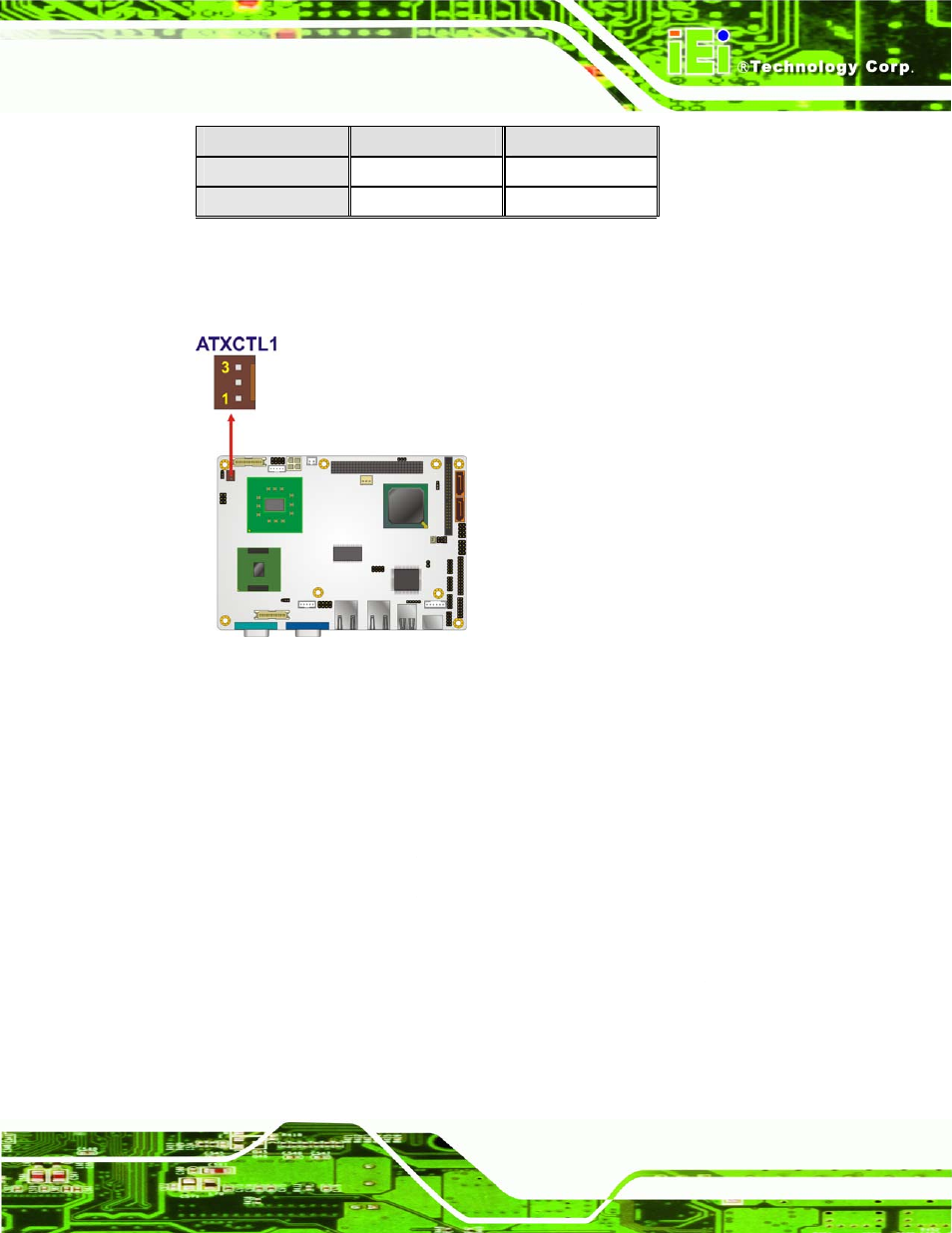 2 cf card setup | IEI Integration NANO-945GSE v1.01 User Manual | Page 101 / 223
