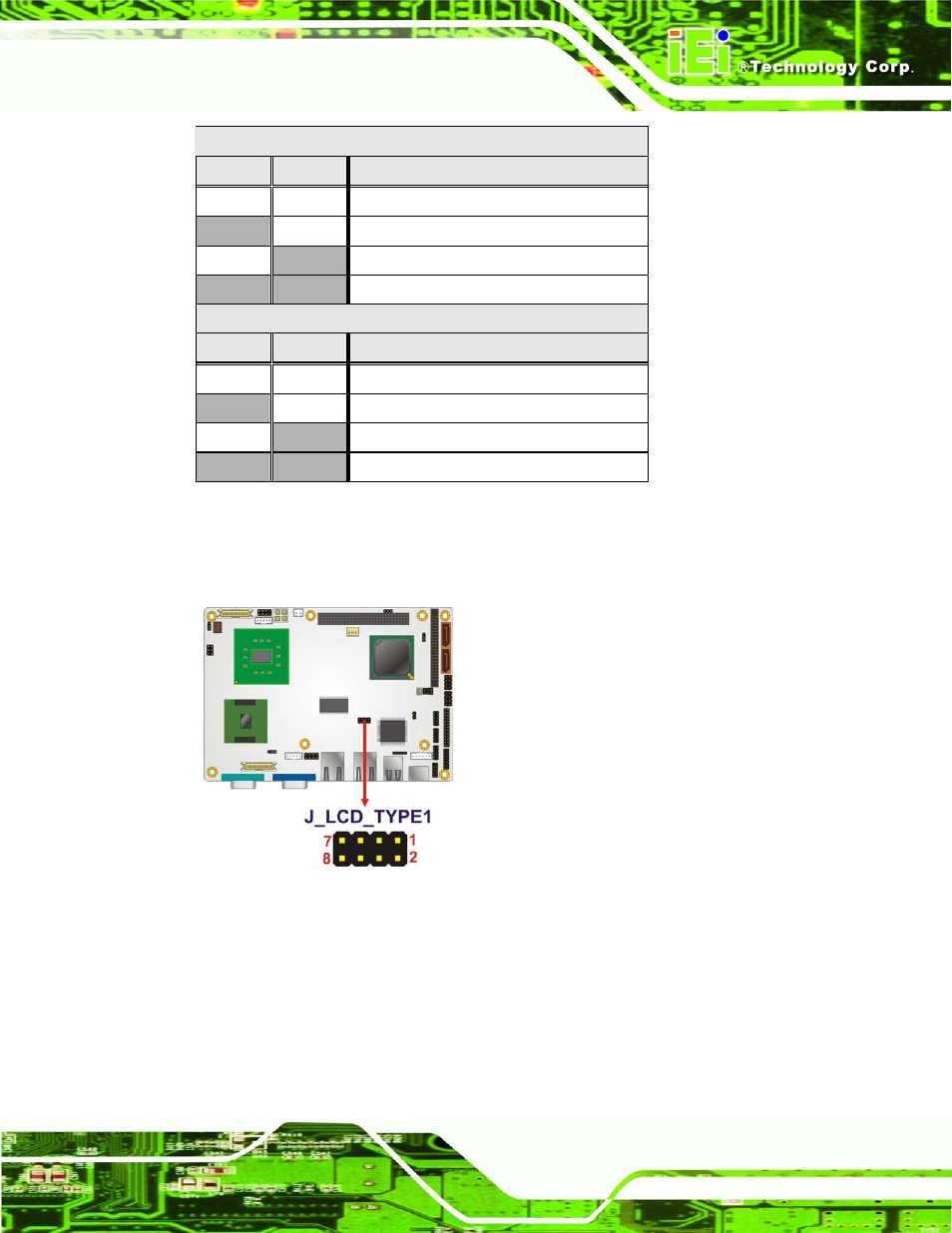 IEI Integration NANO-945GSE v1.01 User Manual | Page 105 / 223