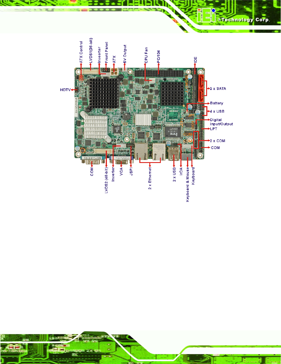 IEI Integration NANO-945GSE v1.01 User Manual | Page 23 / 223