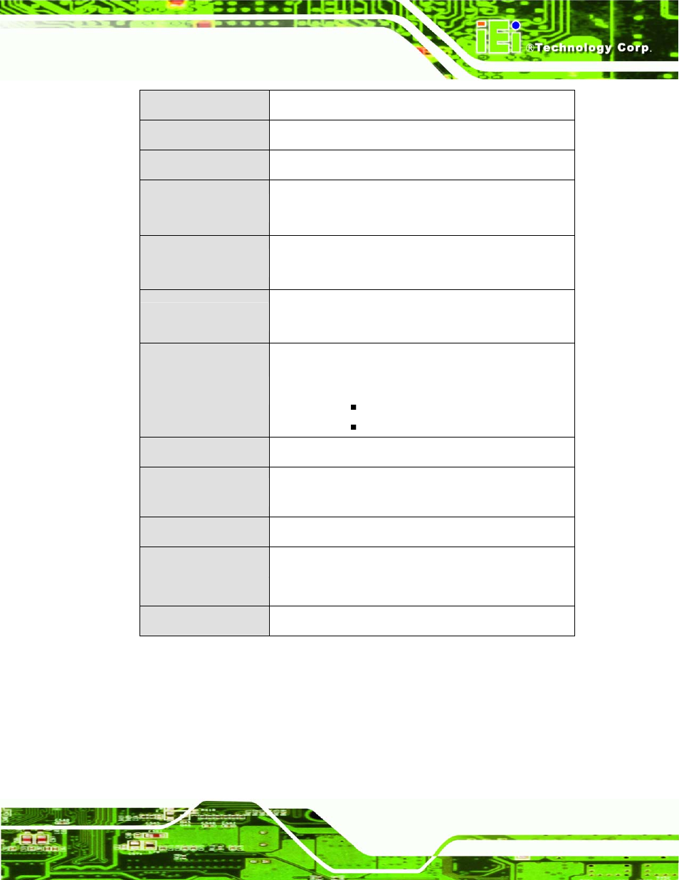 IEI Integration NANO-945GSE v1.01 User Manual | Page 27 / 223