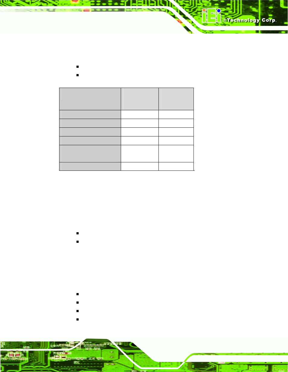 4 intel® ich7-m low pin count (lpc) interface, 5 intel® ich7-m pci interface, 4 intel | Ich7-m low pin count (lpc) interface, 5 intel, Ich7-m pci interface | IEI Integration NANO-945GSE v1.01 User Manual | Page 41 / 223