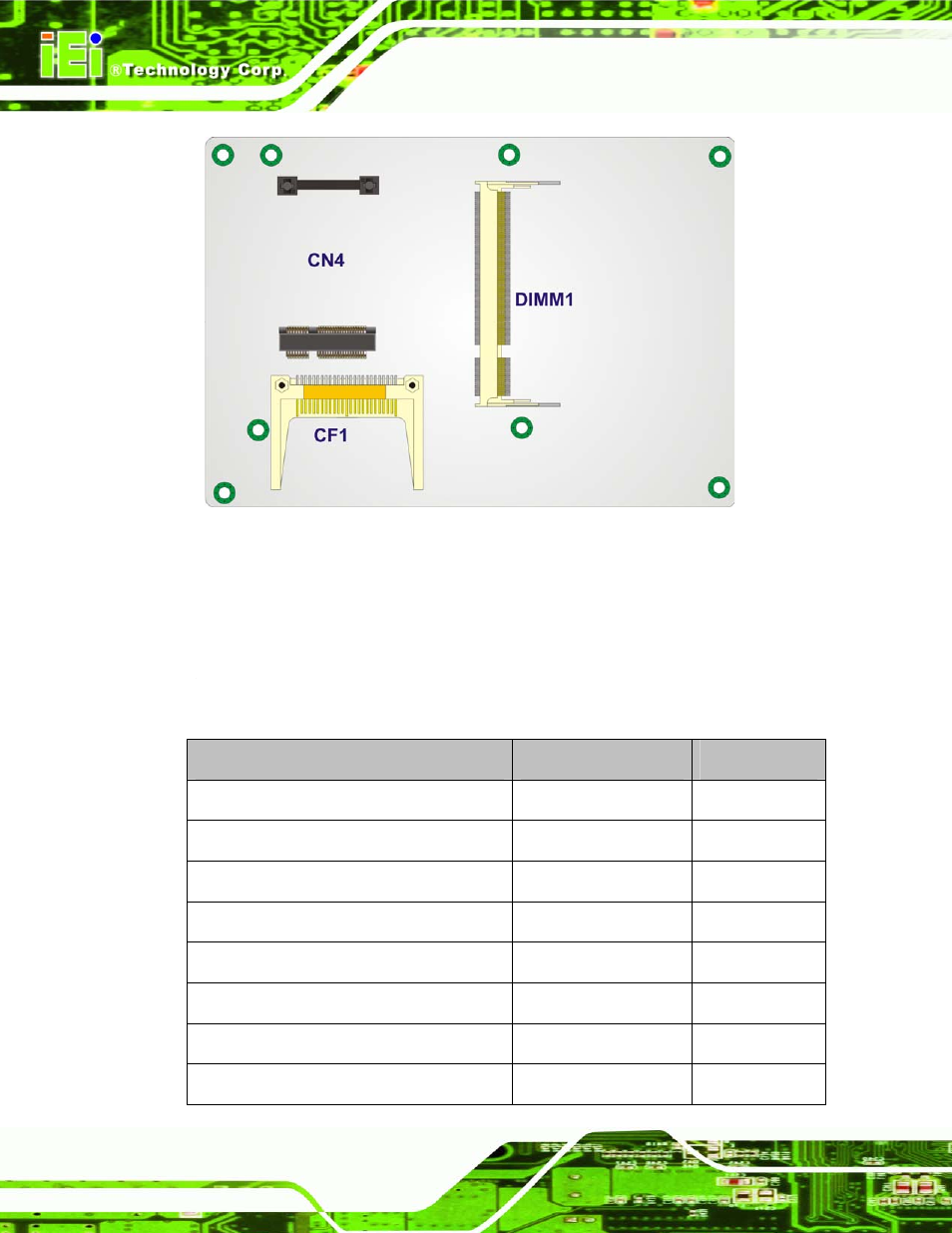 2 peripheral interface connectors | IEI Integration NANO-945GSE v1.01 User Manual | Page 60 / 223