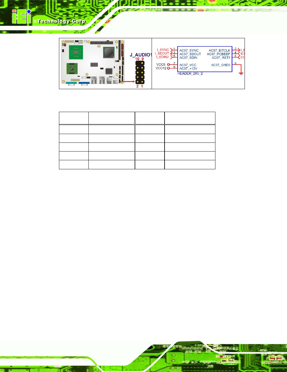 5 backlight inverter connector | IEI Integration NANO-945GSE v1.01 User Manual | Page 66 / 223