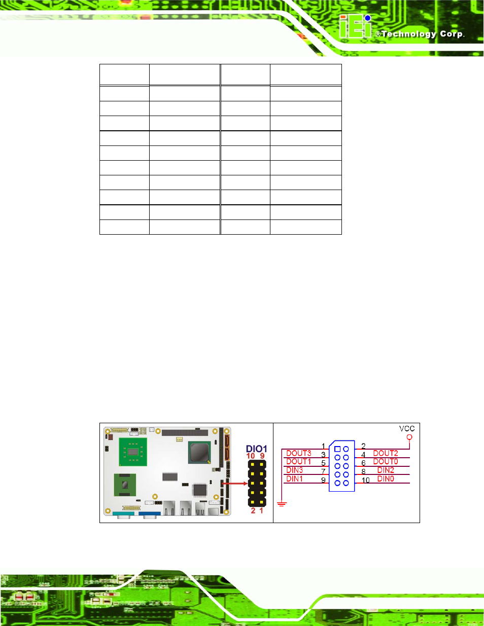 7 digital input/output (dio) connector | IEI Integration NANO-945GSE v1.01 User Manual | Page 69 / 223