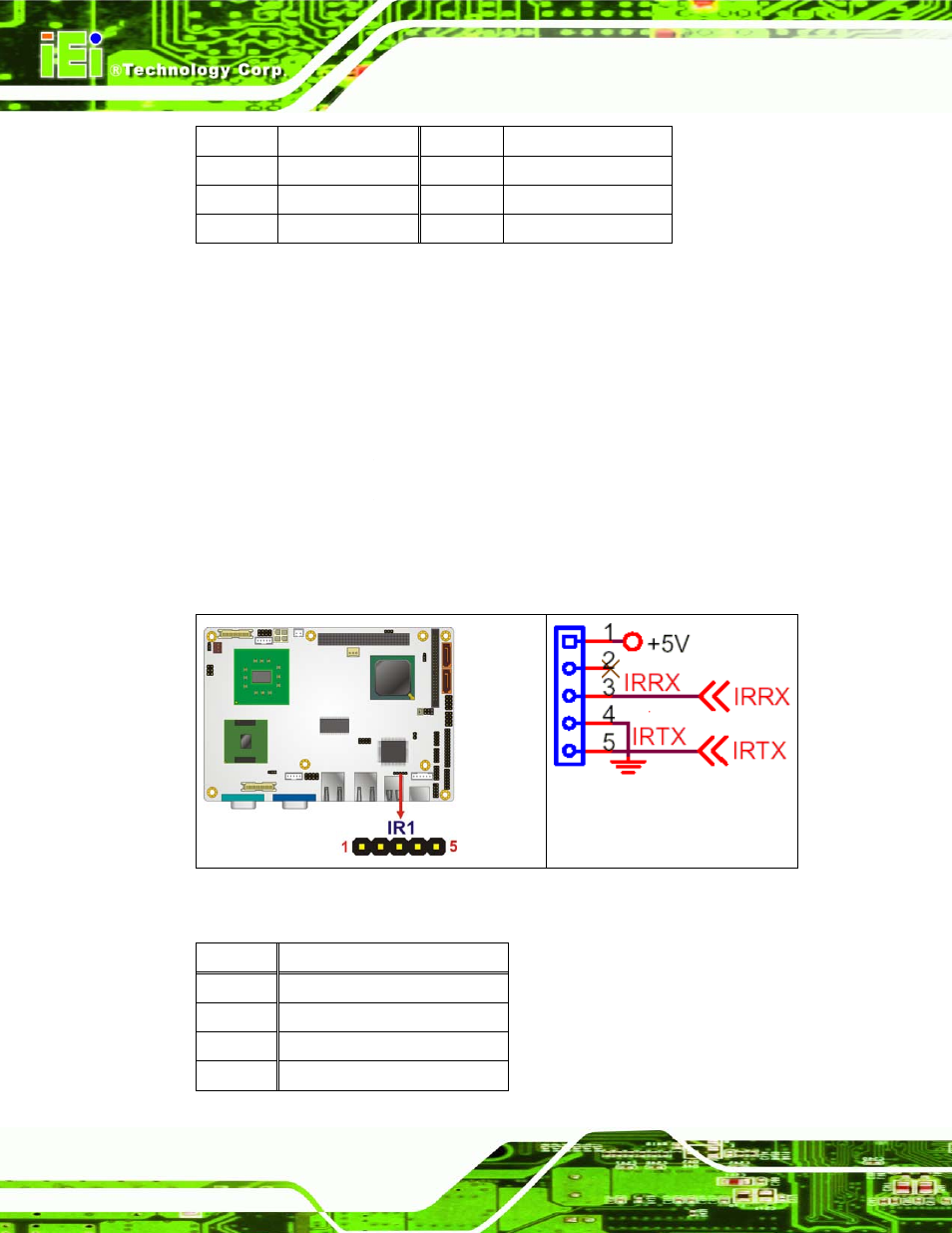 11 infrared interface connector (5-pin) | IEI Integration NANO-945GSE v1.01 User Manual | Page 74 / 223