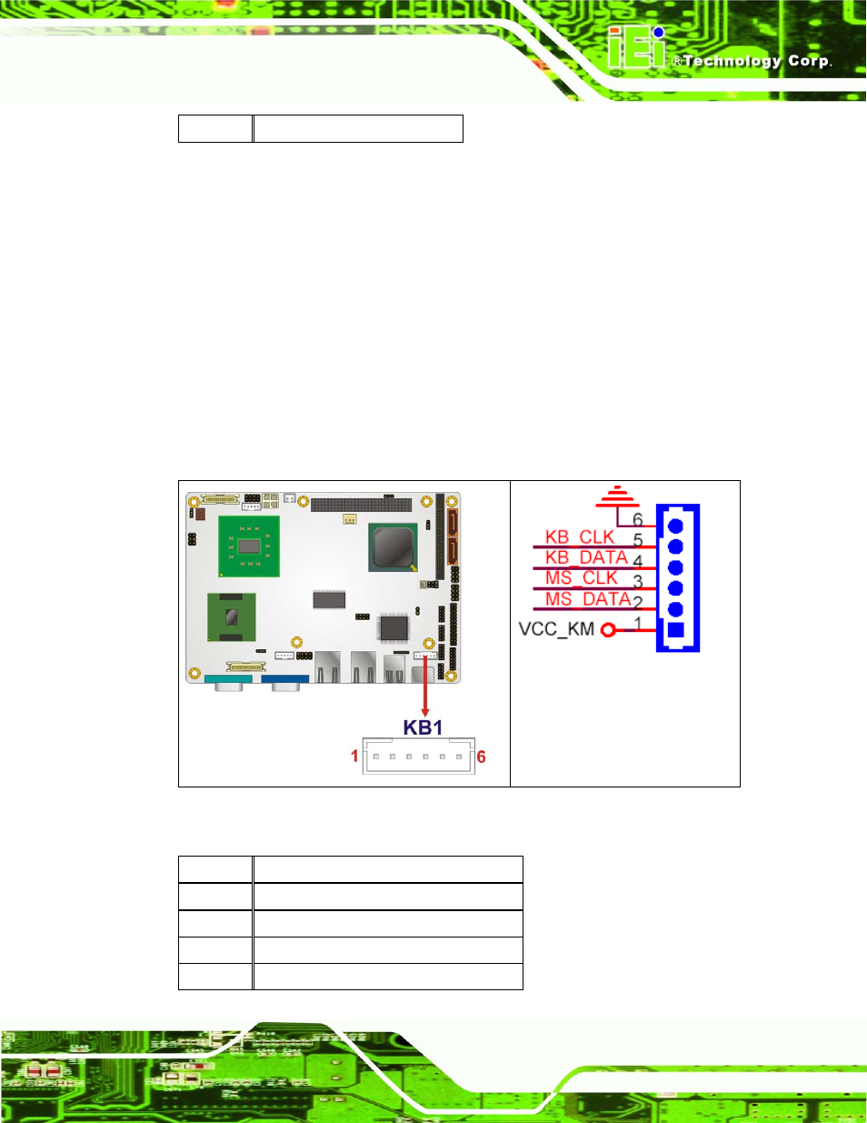 12 keyboard/mouse connector | IEI Integration NANO-945GSE v1.01 User Manual | Page 75 / 223