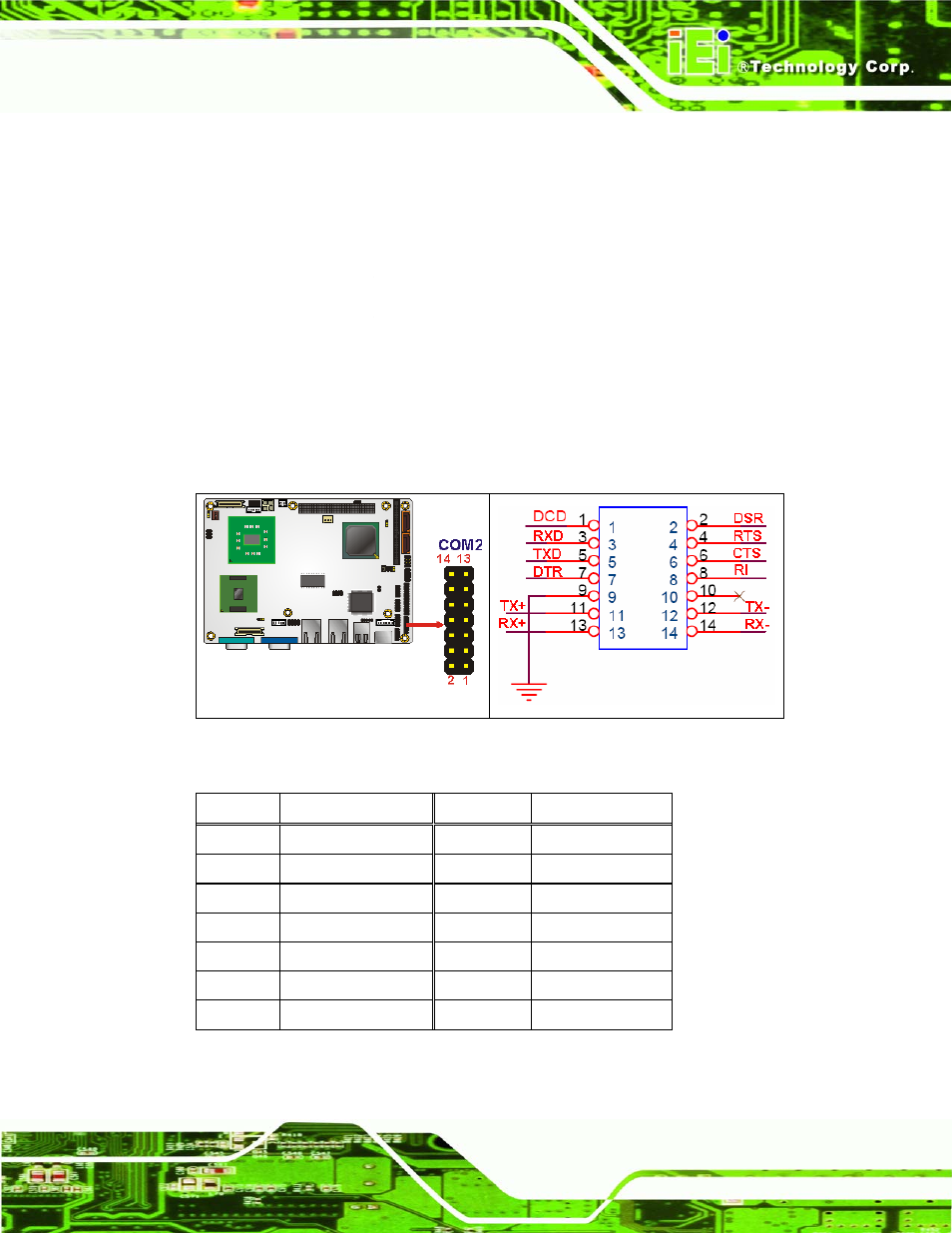IEI Integration NANO-945GSE v1.01 User Manual | Page 85 / 223