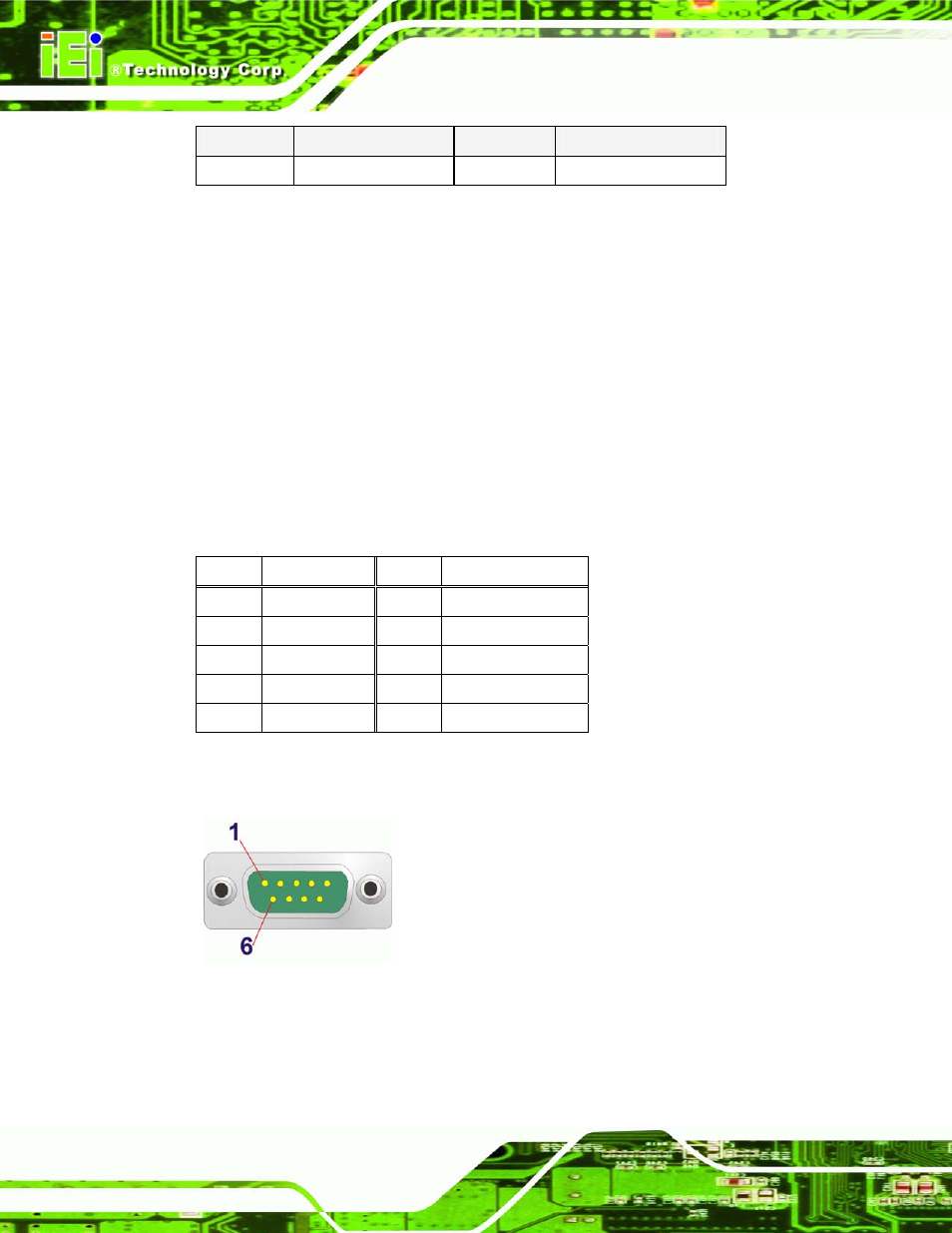 3 serial port connector (com1) | IEI Integration NANO-945GSE v1.01 User Manual | Page 90 / 223