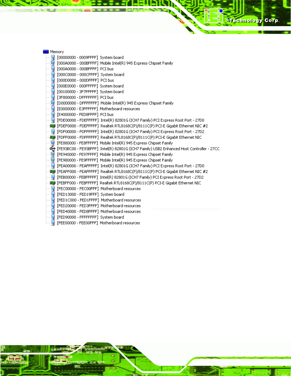 E.3 memory address map, Emory, Ddress | IEI Integration NANO-945GSE v2.00 User Manual | Page 195 / 199