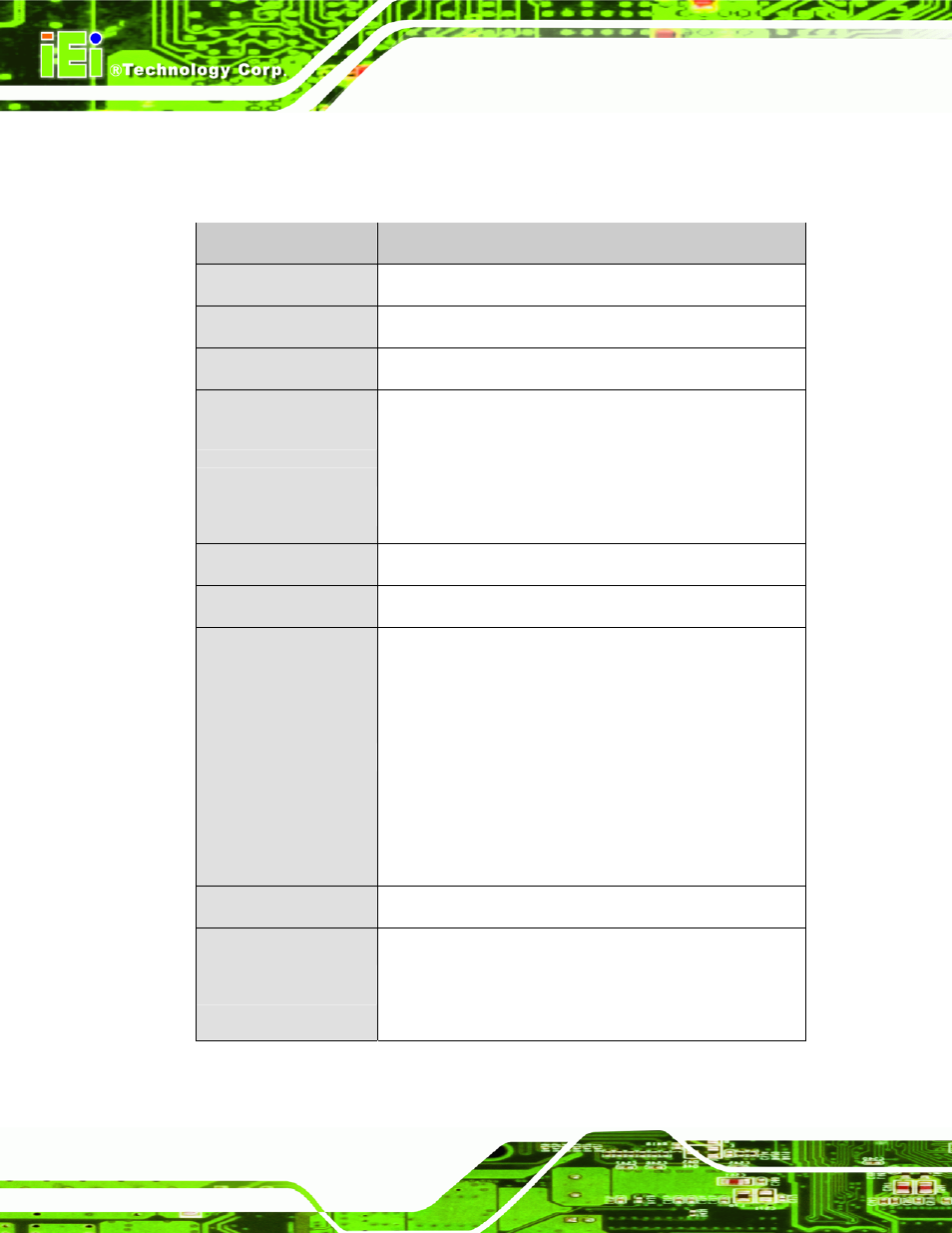 5 technical specifications, Echnical, Pecifications | IEI Integration NANO-945GSE v2.00 User Manual | Page 26 / 199