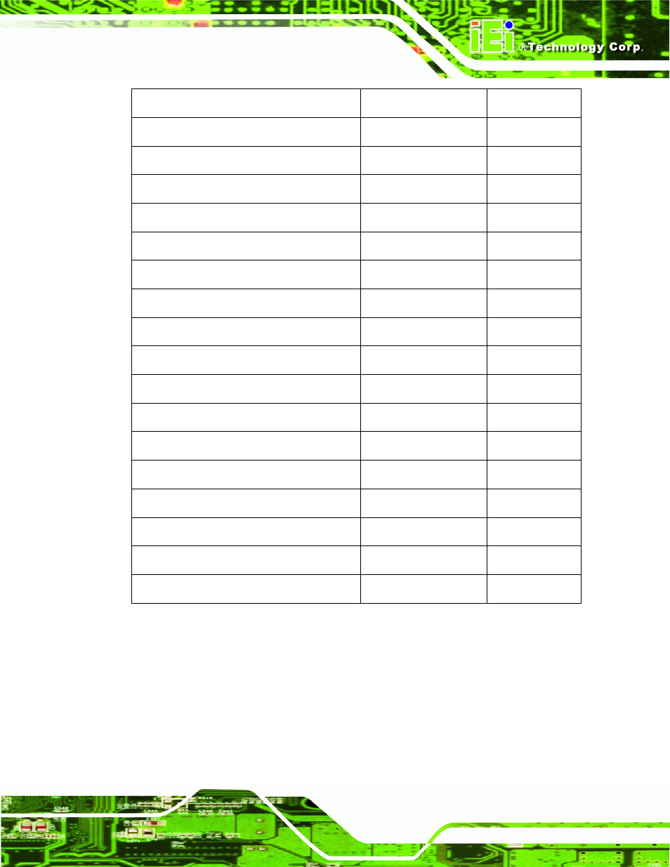 1 external interface panel connectors, Table 3-1: peripheral interface connectors | IEI Integration NANO-945GSE v2.00 User Manual | Page 37 / 199