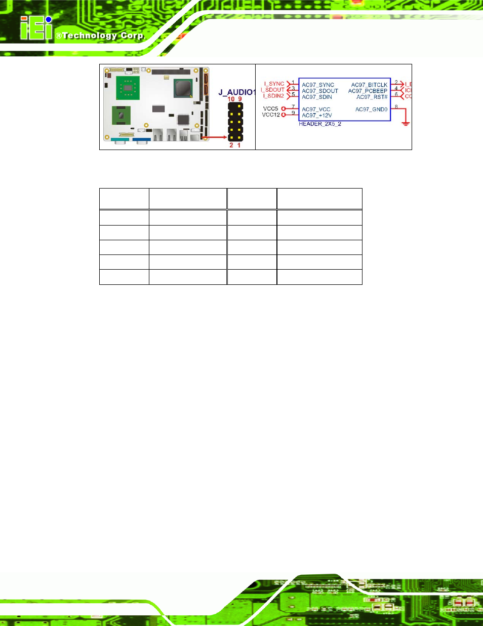 5 backlight inverter connector, Figure 3-6: audio connector location (9-pin), Table 3-6: audio connector pinouts (9-pin) | IEI Integration NANO-945GSE v2.00 User Manual | Page 42 / 199