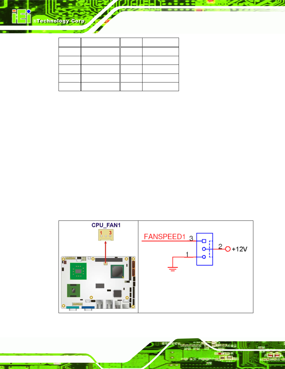 8 fan connector (+12v, 3-pin), Figure 3-10: +12v fan connector location, Table 3-9: dio connector connector pinouts | IEI Integration NANO-945GSE v2.00 User Manual | Page 46 / 199