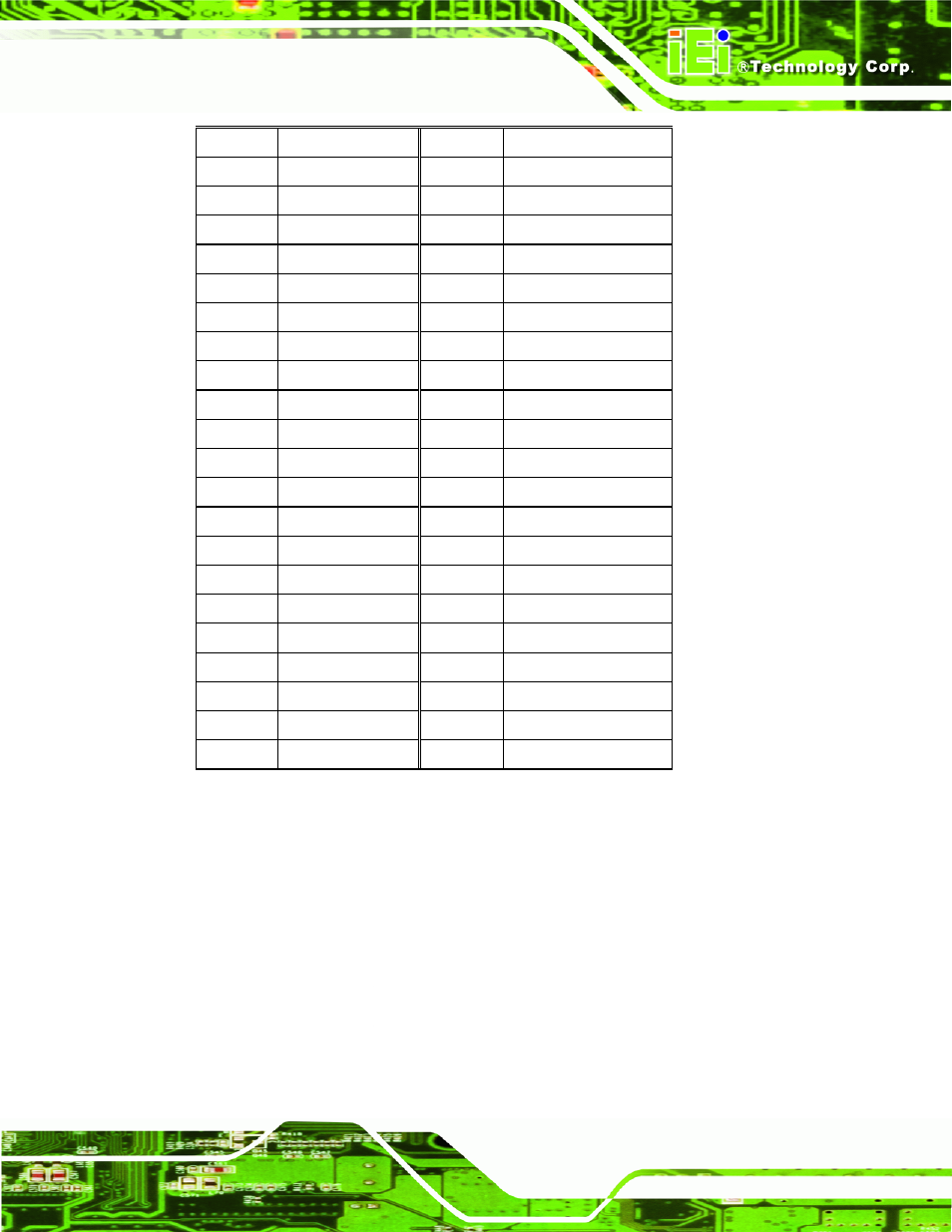 11 infrared interface connector (5-pin), Table 3-12: secondary ide connector pinouts | IEI Integration NANO-945GSE v2.00 User Manual | Page 49 / 199