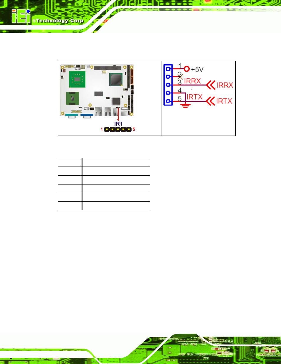 12 keyboard/mouse connector, Figure 3-13: infrared connector pinout locations, Table 3-13: infrared connector pinouts | IEI Integration NANO-945GSE v2.00 User Manual | Page 50 / 199