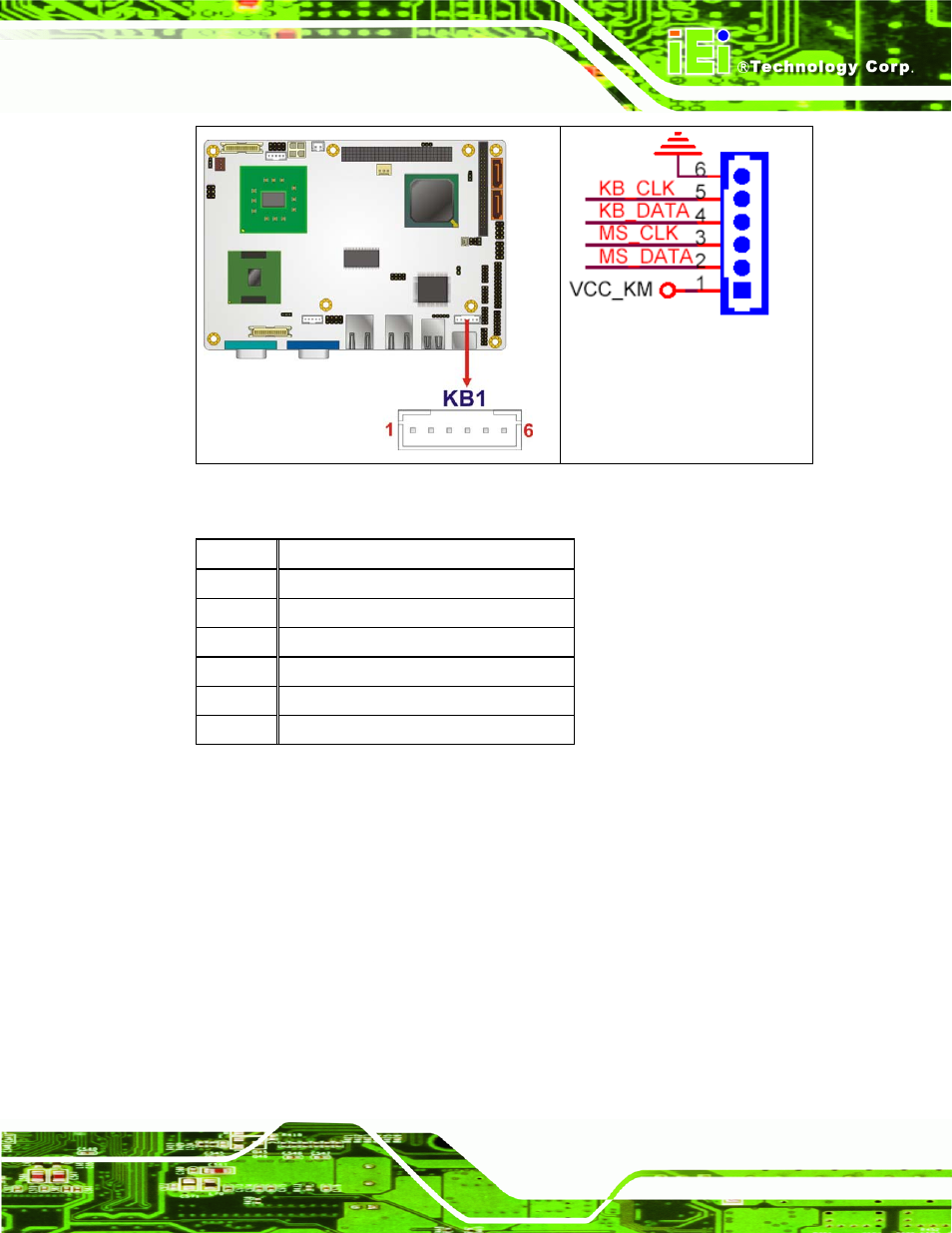13 lvds lcd connector, Figure 3-14: keyboard/mouse connector location, Table 3-14: keyboard/mouse connector pinouts | Figure 3-14, Table 3-14 | IEI Integration NANO-945GSE v2.00 User Manual | Page 51 / 199
