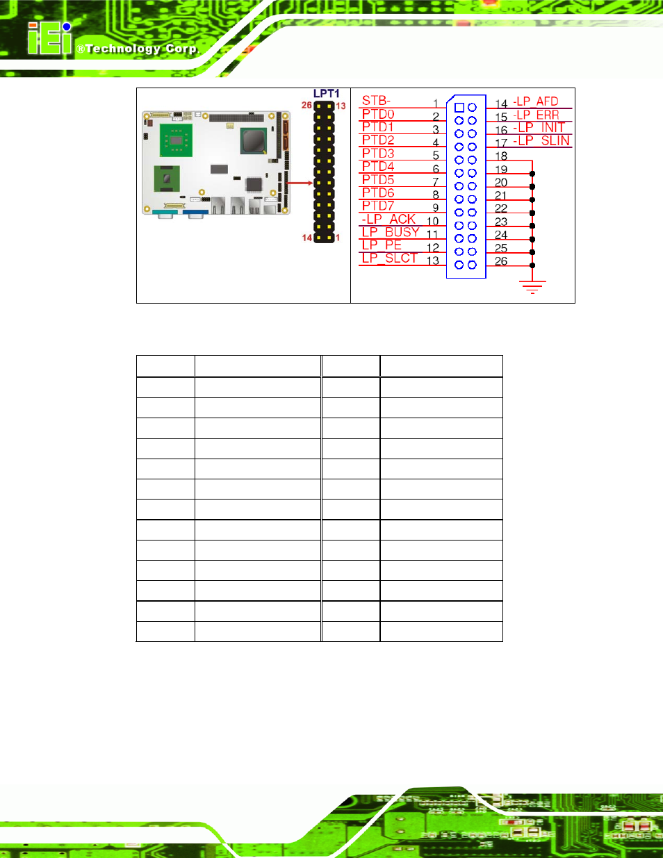 15 pcie mini card slot, Figure 3-16: parallel port connector location, Table 3-17: parallel port connector pinouts | IEI Integration NANO-945GSE v2.00 User Manual | Page 54 / 199